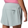 Columbia PFG Castback™ Shorts(Niagara)