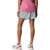 Columbia PFG Castback™ Shorts(Niagara)