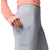 Columbia Women’s PFG Castback Pant(Cirrus Grey)