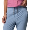 Columbia Women’s PFG Castback Pant(Dockside Blue)