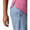 Columbia Women’s PFG Castback Pant(Dockside Blue)