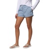Columbia Women’s PFG Rugged Water Short(Dockside Blue)