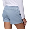 Columbia Women’s PFG Rugged Water Short(Dockside Blue)