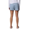 Columbia Women’s PFG Rugged Water Short(Dockside Blue)
