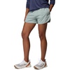 Columbia Womens PFG Windy Bay Short(Niagara)