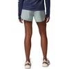 Columbia Womens PFG Windy Bay Short(Niagara)