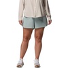 Columbia Womens PFG Windy Bay Short(Niagara)