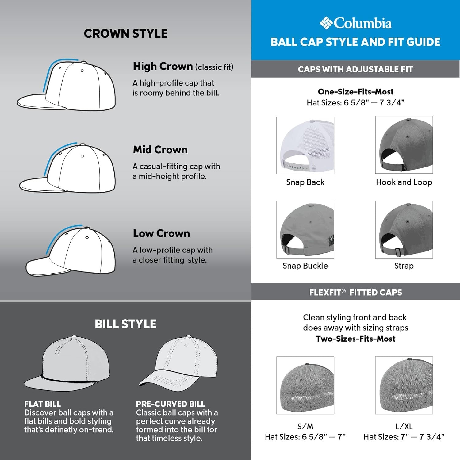 image:imageColumbia Unisex Mesh Snap BackDark MountainBig Sur