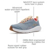 Columbia Women’s PFG Castback Non Slip Boat Shoe(Dockside Blue/Cocoa Butter)
