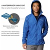 Columbia Men’s Watertight II Rain Jacket(Mountain Blue)