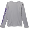 Columbia Boys Collegiate Terminal Tackle Long Sleeve Shirt(Lsu – Columbia Grey)