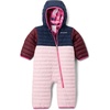 Satin Pink/Collegiate Navy/Rich Wine