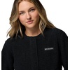Columbia Women’s Panorama Liner Jacket(Black)