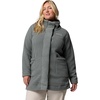 Columbia Women’s Panorama Long Jacket(Sedona Sage)
