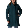Columbia Women’s Panorama Long Jacket(Night Wave)