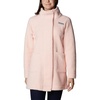 Columbia Women’s Panorama Long Jacket(Peach Blossom)