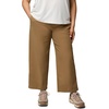 Columbia Women’s ROC Wide Leg Pant(Delta)