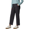 Columbia Women’s ROC Wide Leg Pant(Shark)